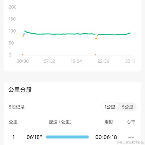 时间倒流回忆归于琳于2022-11-14 18:57发布的图片