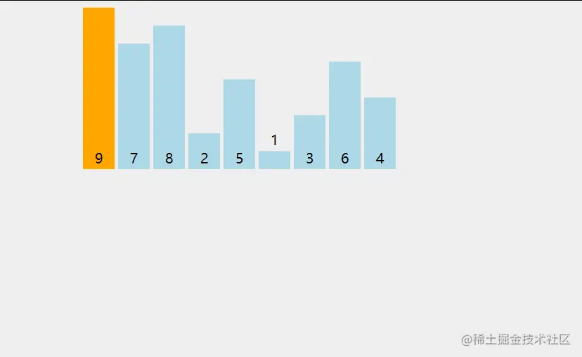 排序 - 插入排序.gif