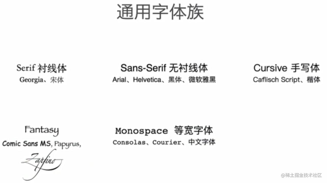 通用字体族.jpg