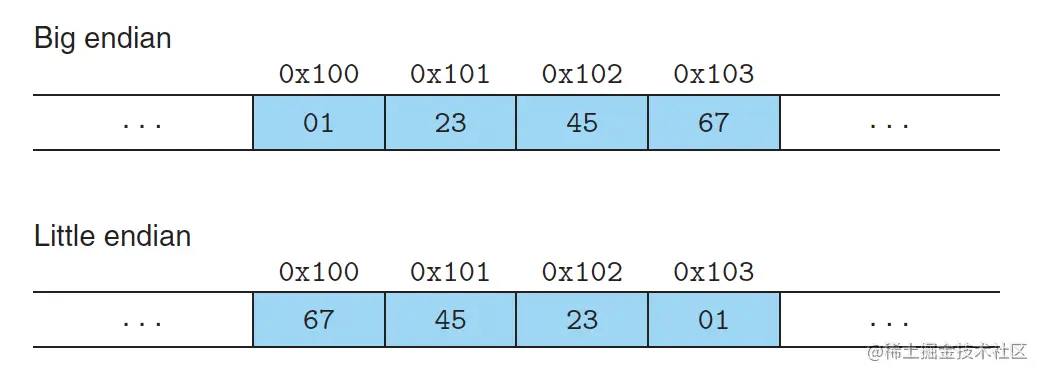 截屏2023-01-11 下午10.36.48.png