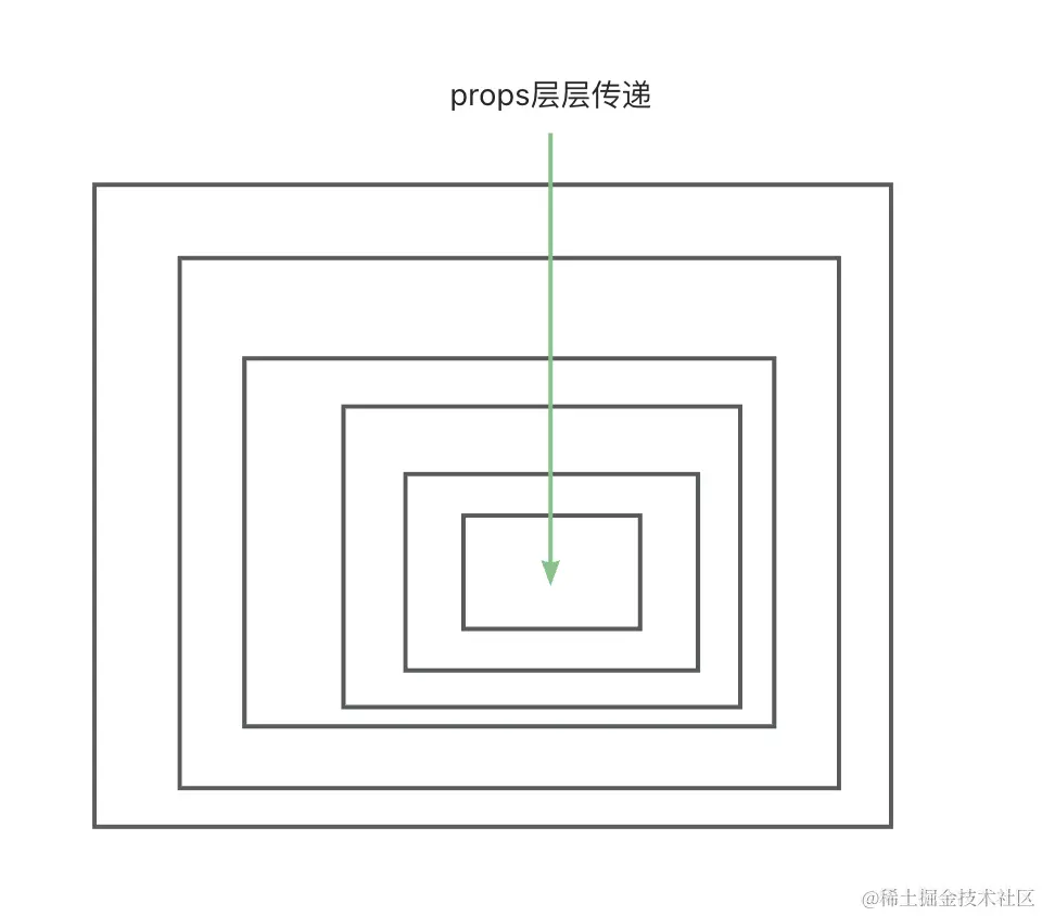 截屏2023-10-03 21.44.12.png