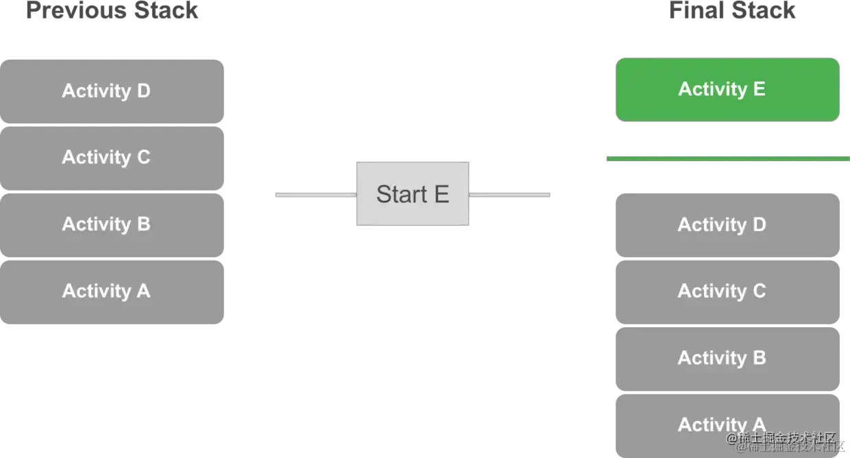 b738a88819494891adcaa535ee15e27d~tplv-k3u1fbpfcp-zoom-in-crop-mark 3024 0 0 0.webp