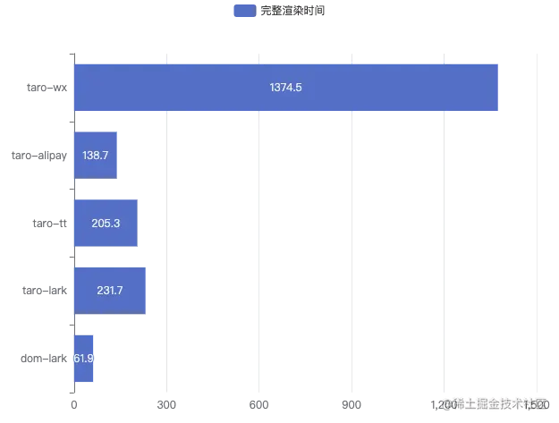 bar-y-category-stack (1).png