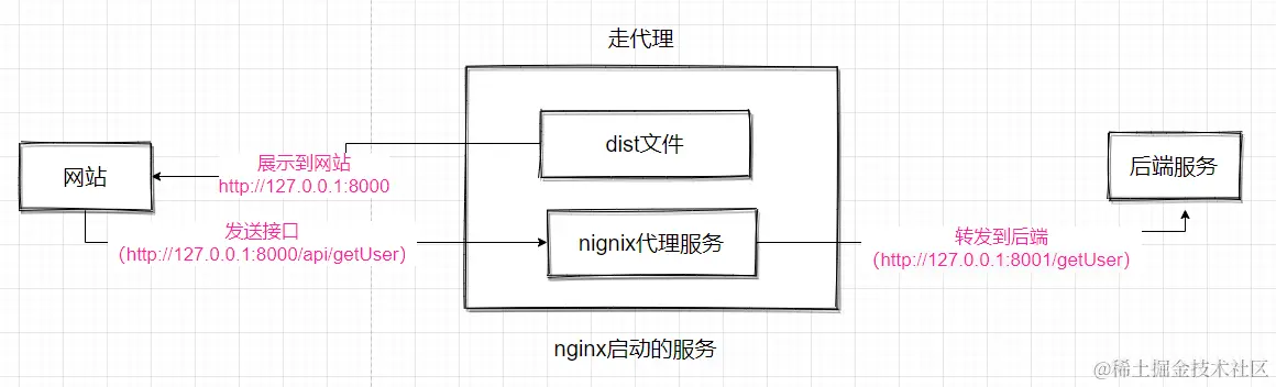 image_1713697620959.png