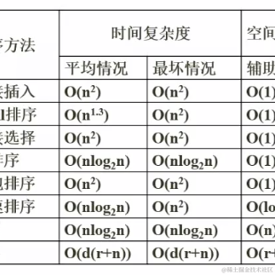 大大qiqiu于2021-05-12 23:25发布的图片