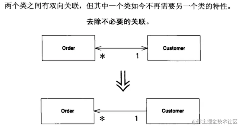 image-20211209152007748.png