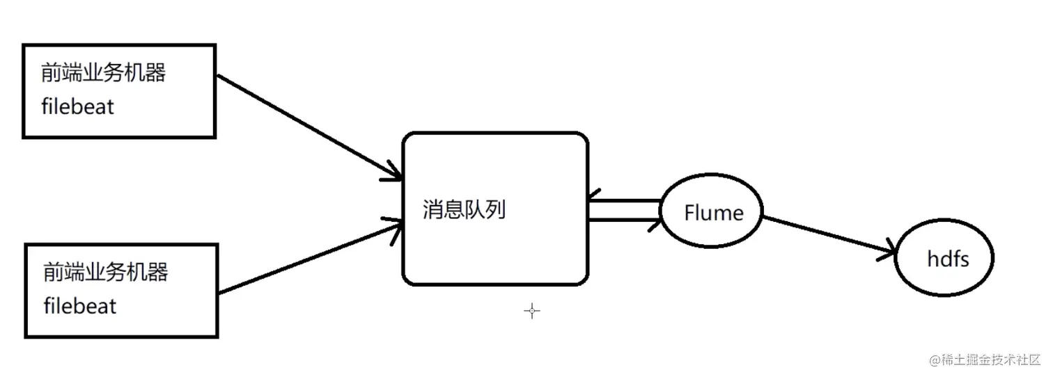 Screenshot 2022-09-05 at 2.48.14 PM.png