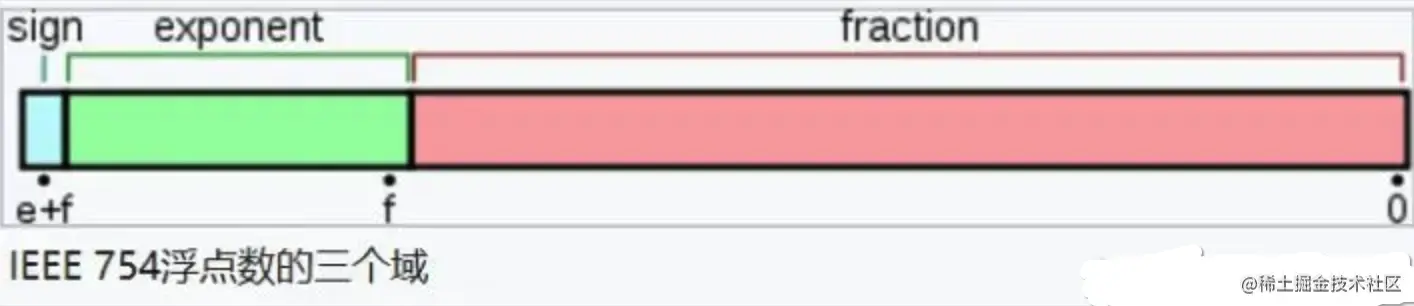 a4c2e995a18c4fe4ad2594723c79a626_tplv-k3u1fbpfcp-watermark.awebp