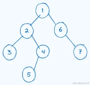 Pasted image 20230901113733.png