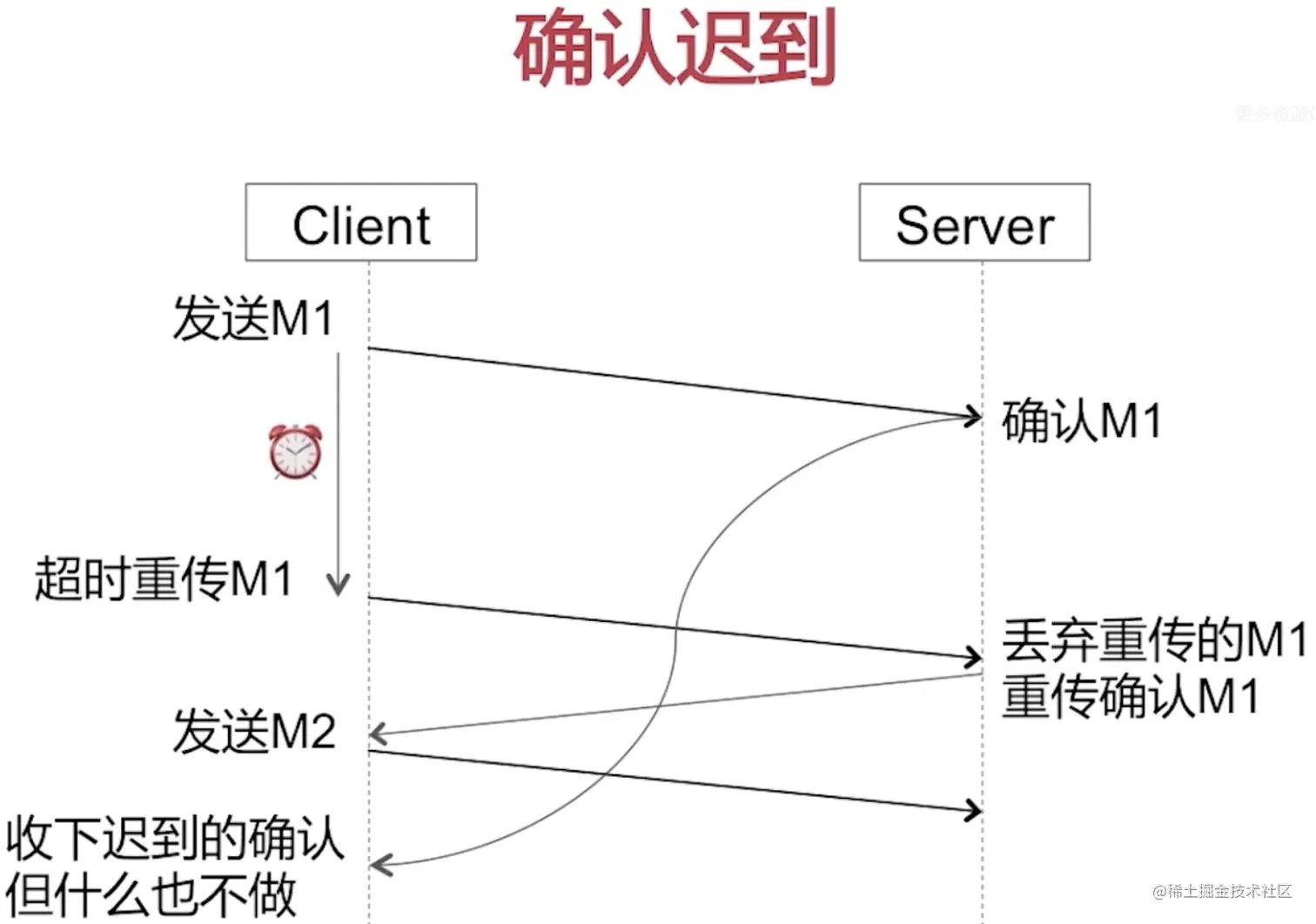 75AFF1D5-2CB7-4317-A0F0-5BDCD93D893D.png