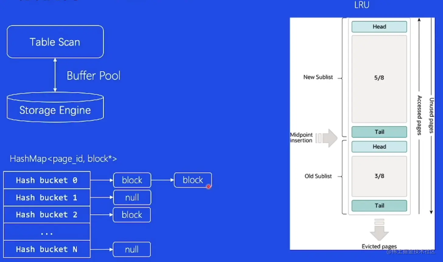 屏幕截图 2023-02-13 201159.png