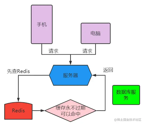re03.png
