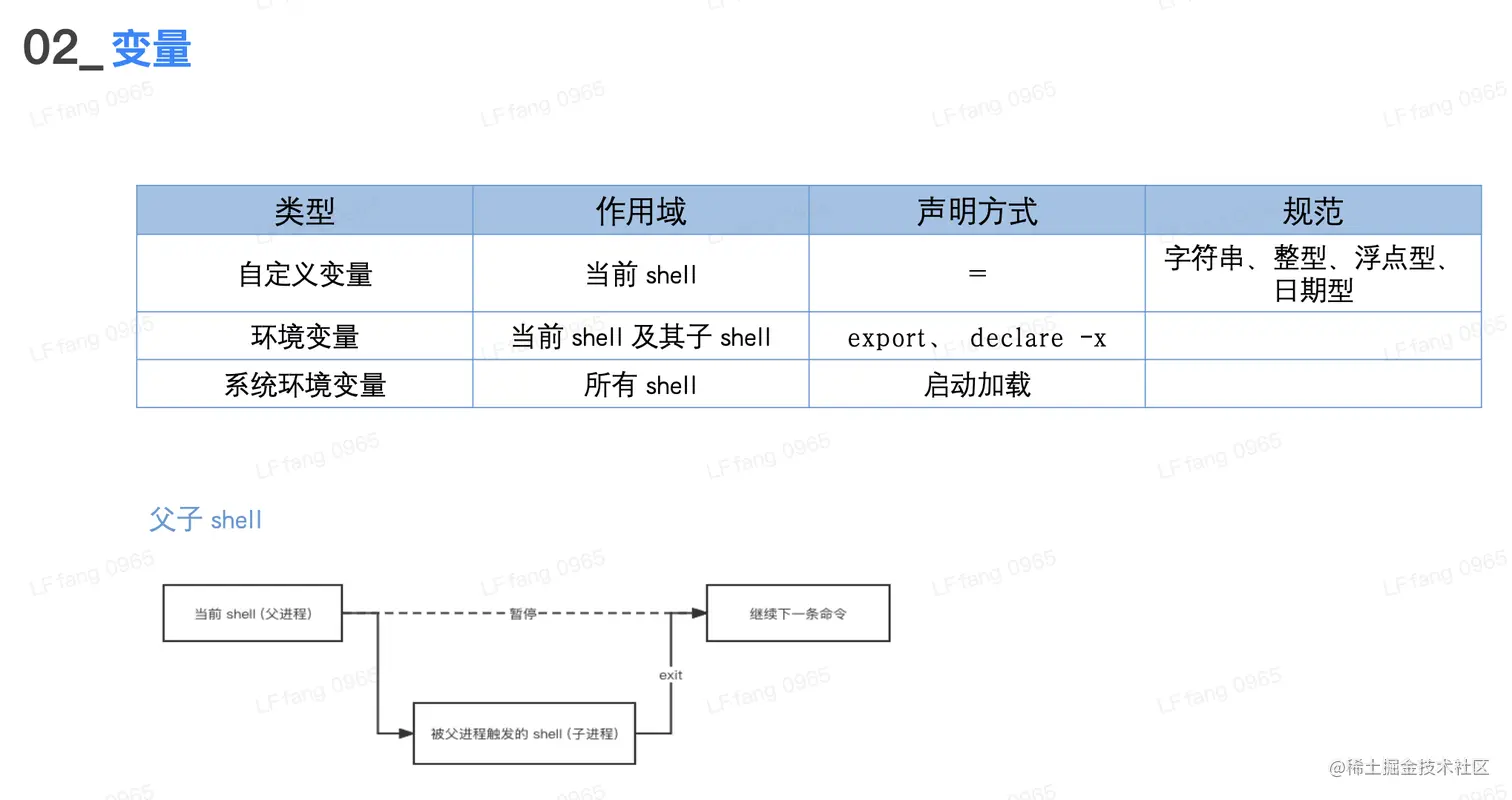 截屏2023-04-24 18.53.00.png