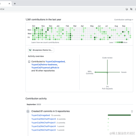 小蔡coding于2023-09-29 12:59发布的图片