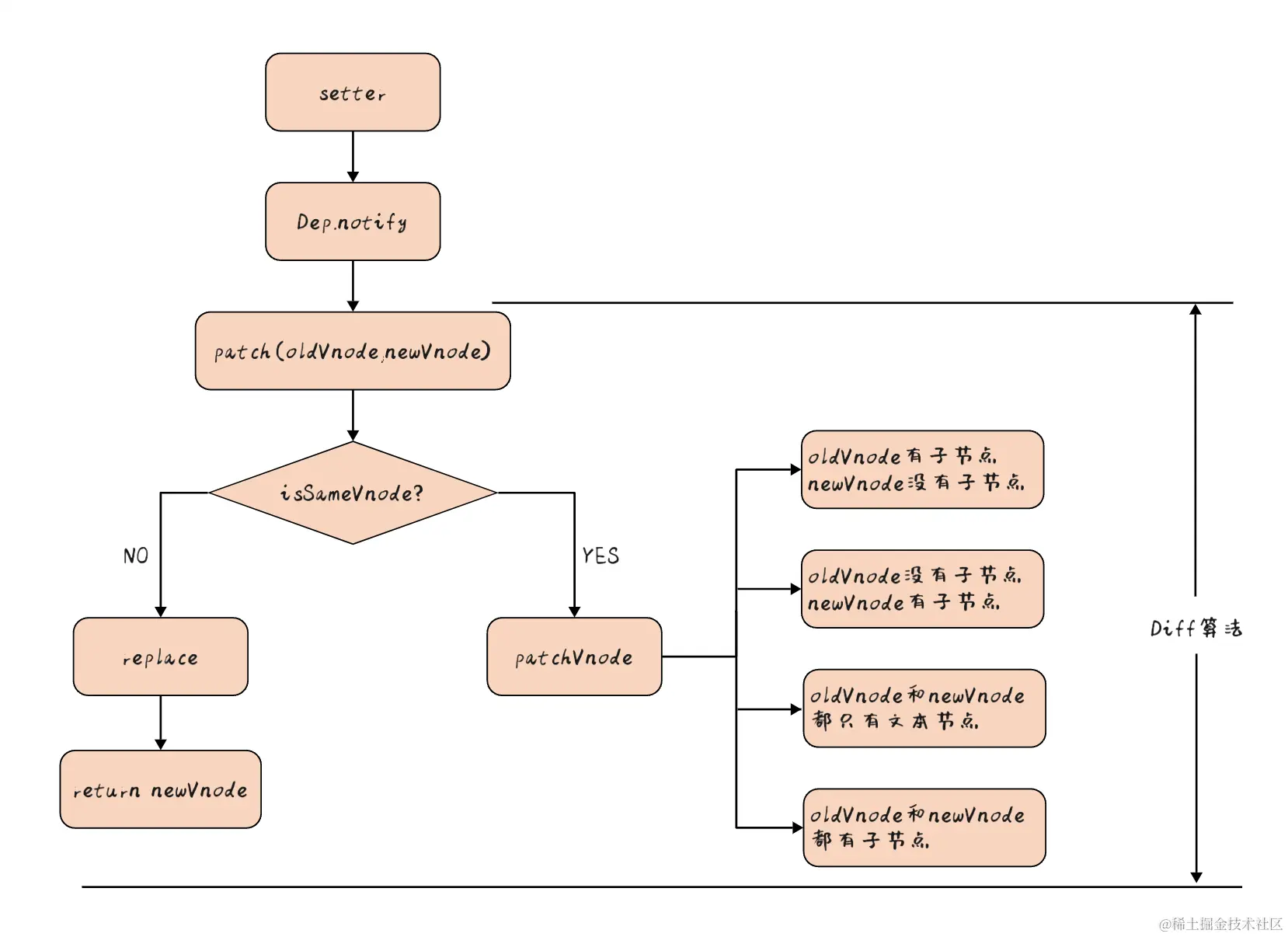 截屏2023-10-20 11.59.08.png
