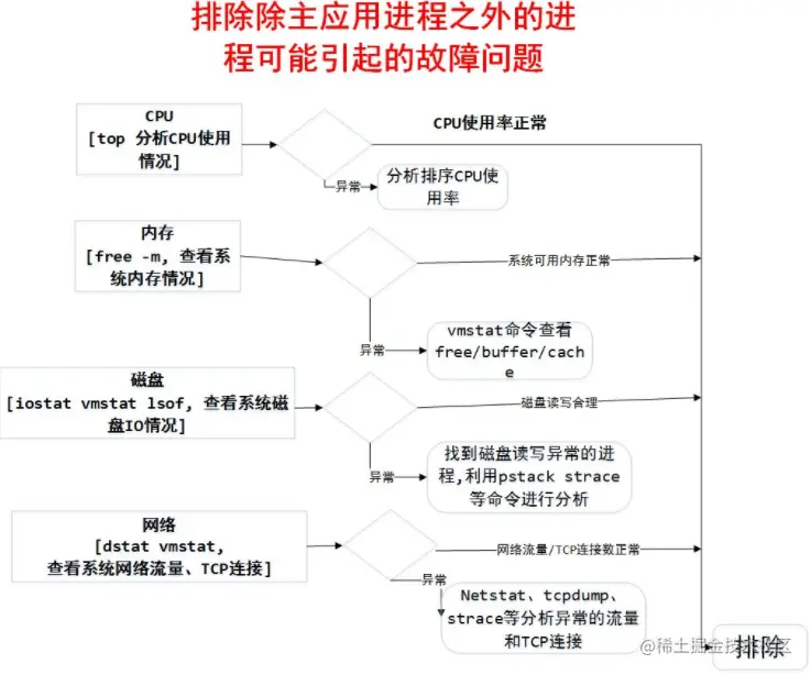 image-20200824184005113.png