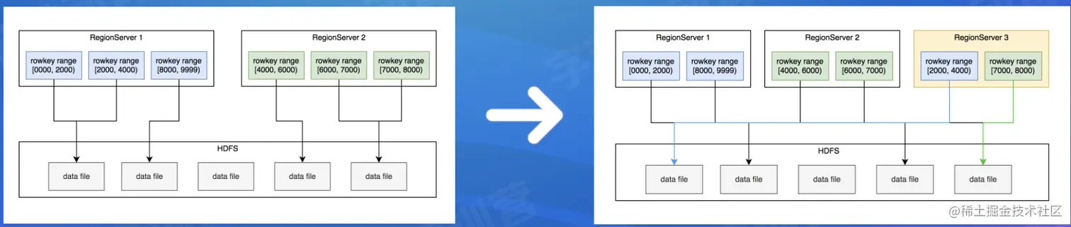 截屏2022-08-06 16.28.13.png