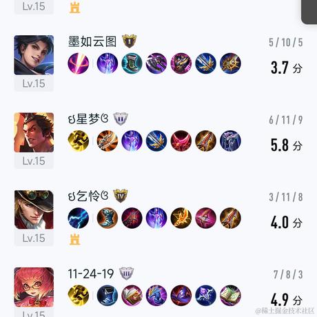 Yiler于2022-11-27 23:47发布的图片