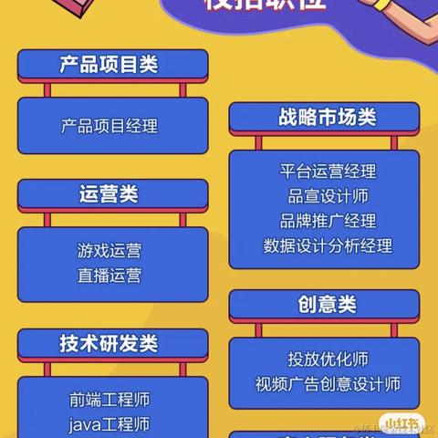 武汉招聘于2021-09-02 10:38发布的图片