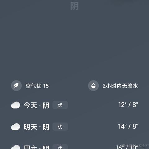 一个汉堡于2022-12-01 01:30发布的图片