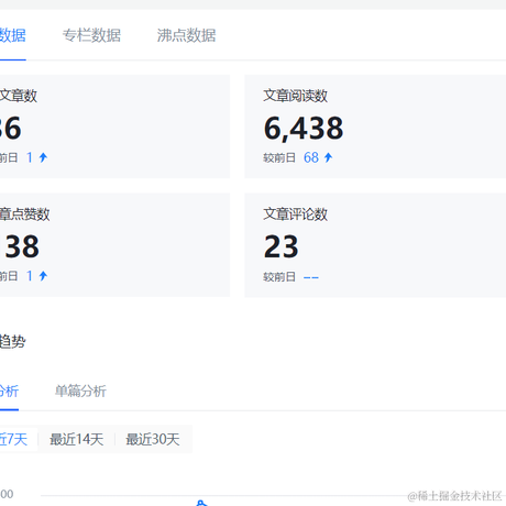 忆想不到的晖于2021-05-16 16:38发布的图片