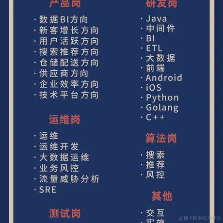 liao_yili于2021-11-30 16:39发布的图片