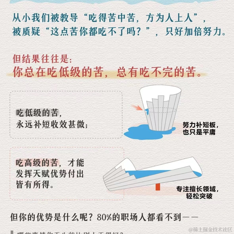 高级葡萄Ya于2024-06-17 13:13发布的图片