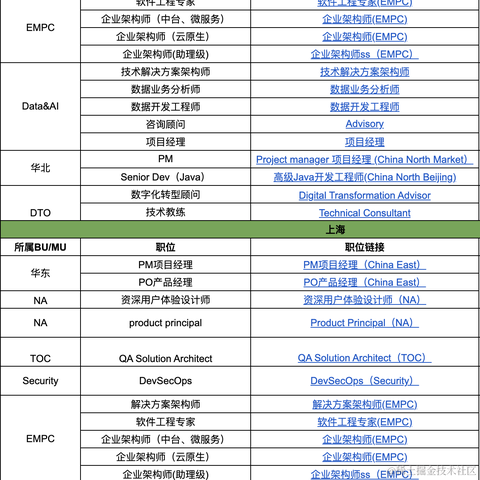百八_烦恼风于2021-05-18 22:50发布的图片