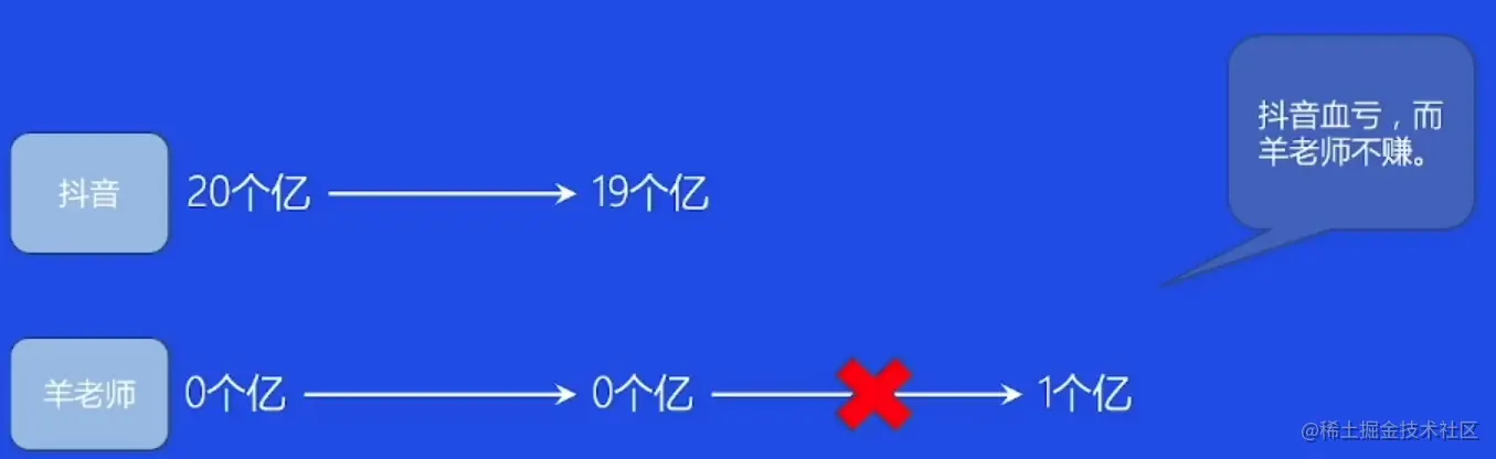 屏幕截图 2023-02-13 165113.png