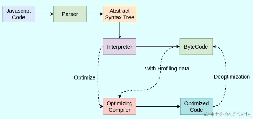 0 kgknC7LyebEs72lt.png