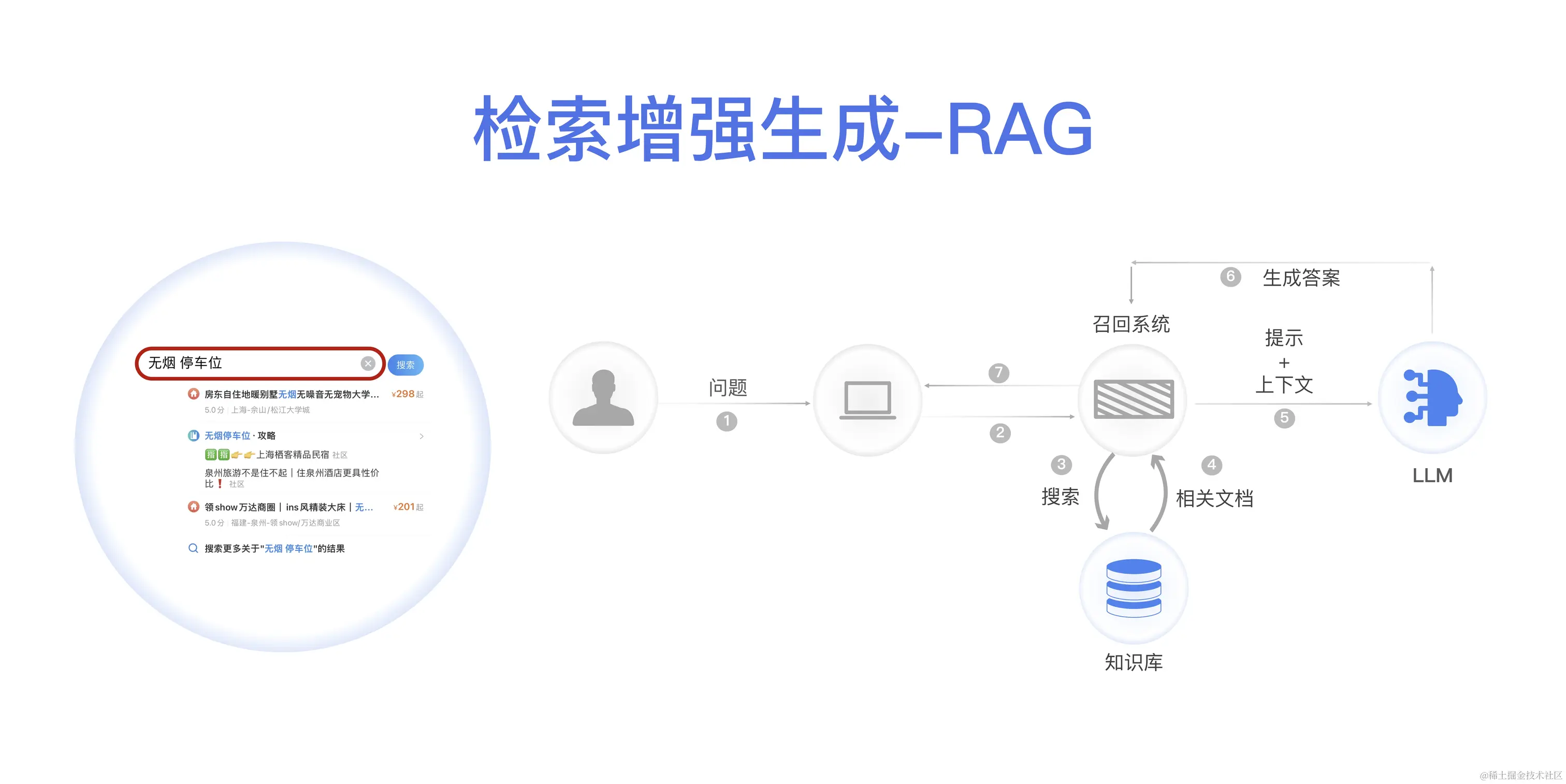【蒋晓伟】分布式 Data Warebase——探索数据系统物理极限_12.jpeg