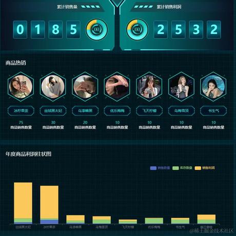 listen_sea于2023-05-25 18:49发布的图片