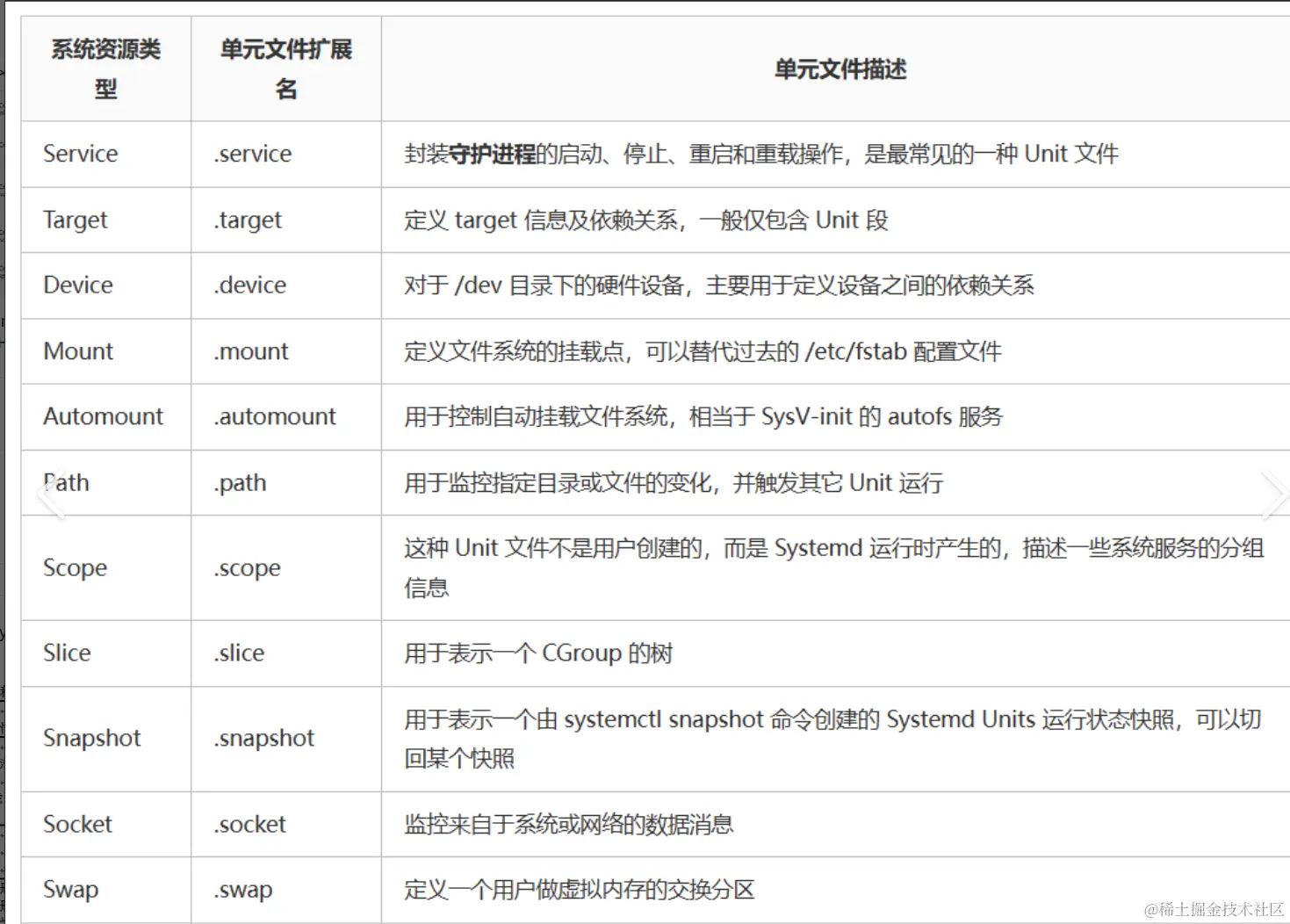 Screenshot 2024-04-15 162259.png