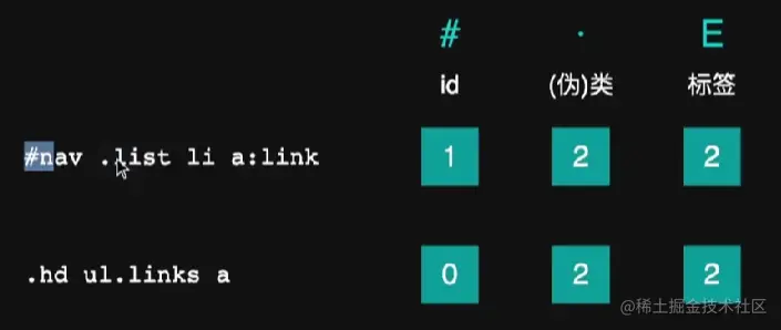 屏幕截图 2023-01-18 213623.png