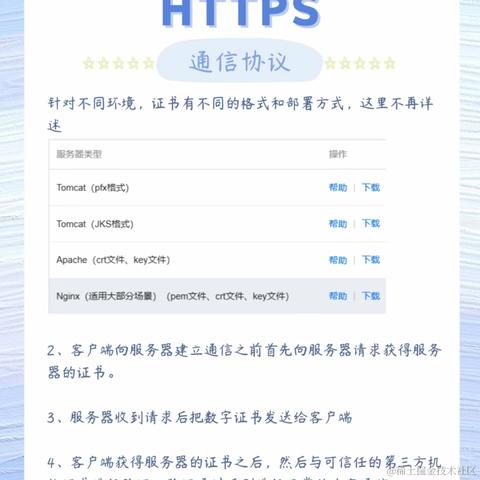 我说HelloWorld于2024-07-03 19:00发布的图片