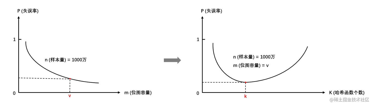 20211006100528.png