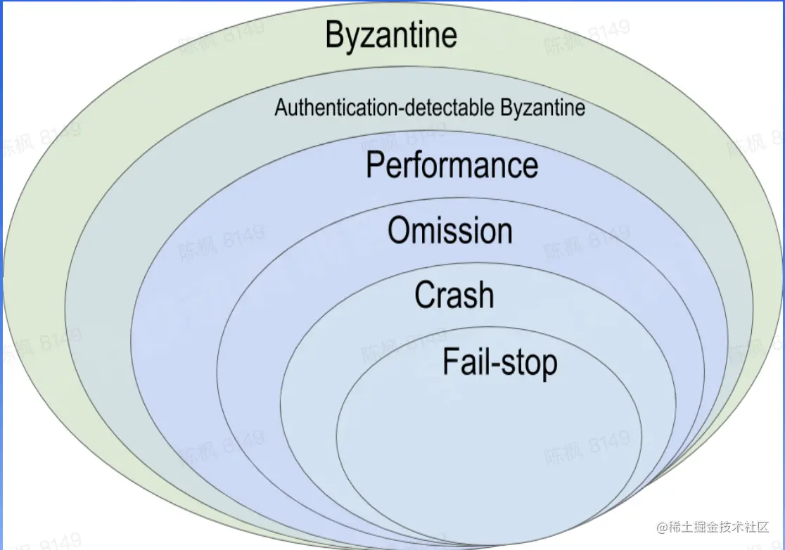 截屏2023-02-13 11.14.20.png