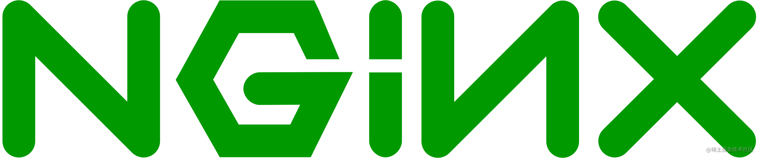 Nginx实战指南：应用场景与实践 