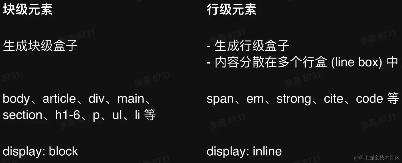 屏幕截图 2023-02-20 213527.png