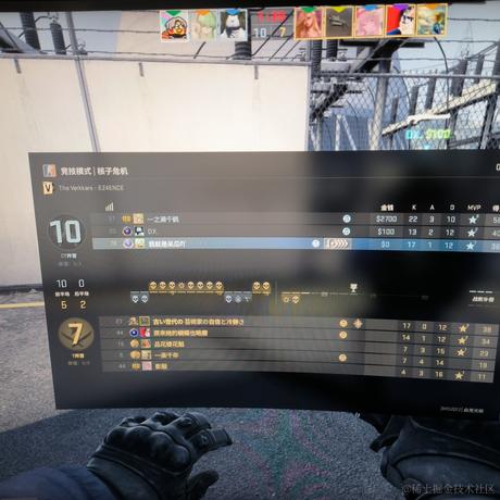 小猴子吖于2023-05-14 09:23发布的图片