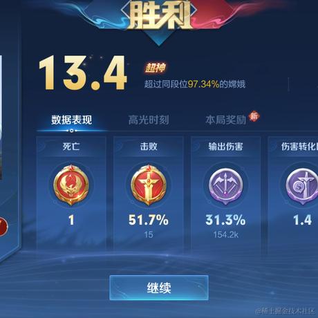 千岁归鹤于2022-12-09 23:01发布的图片