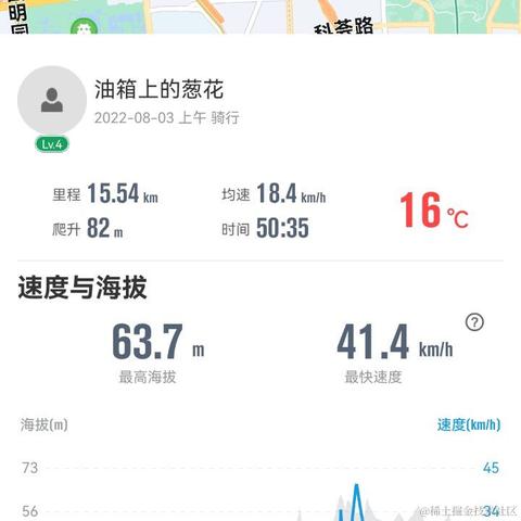 油箱上的葱花于2022-08-03 09:43发布的图片