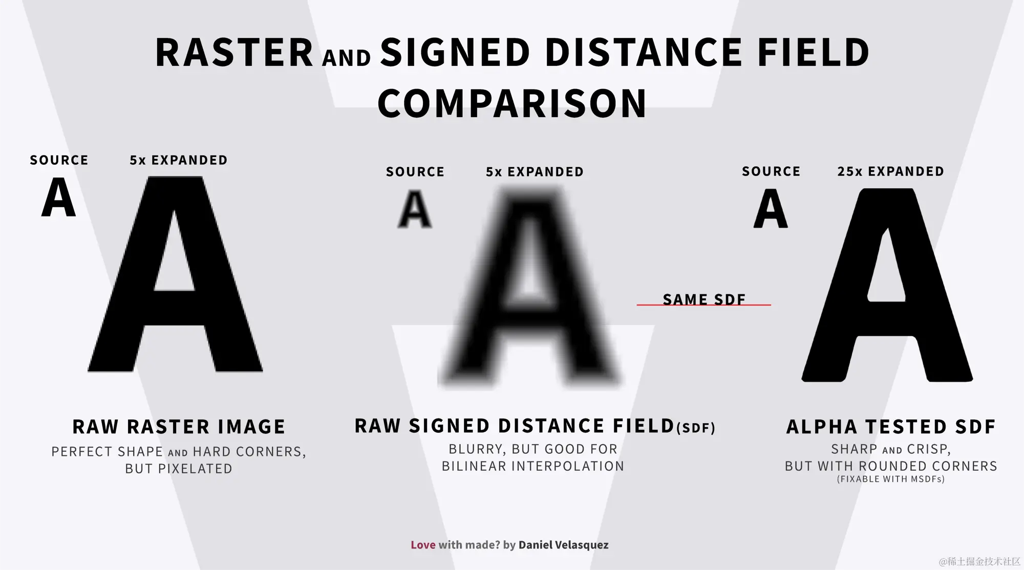 compare_raster_sdf.png