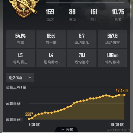 安静的say于2022-11-27 21:51发布的图片
