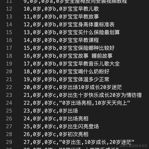 古柳于2021-05-22 11:12发布的图片