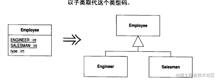 image-20211213112932284.png