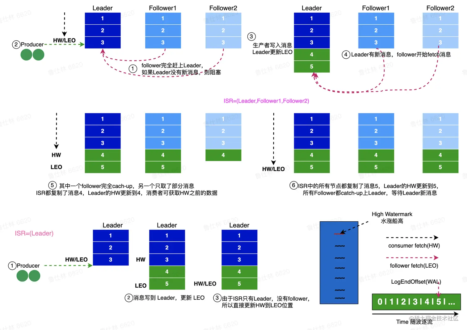 image - 2022-08-15T231323.689.png