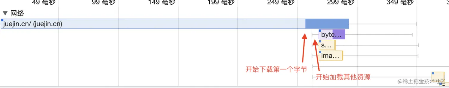 截屏2023-07-01 下午6.54.56.png