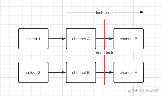 截屏2022-12-30 下午3.03.05.png