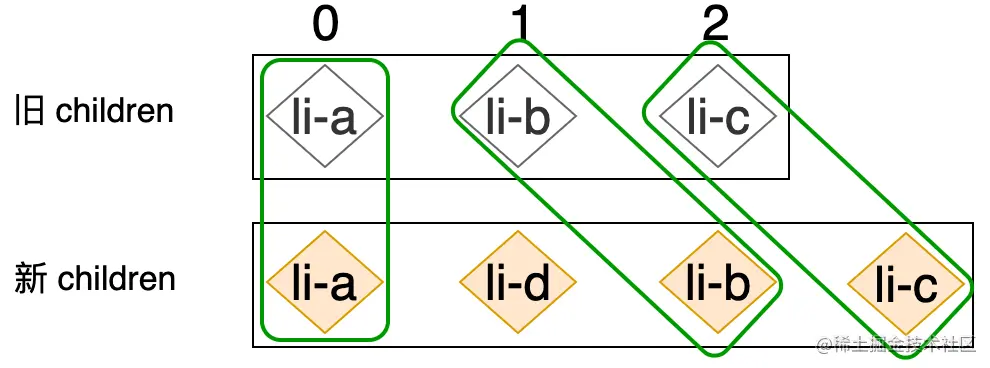 diff2.469b3f9b.png